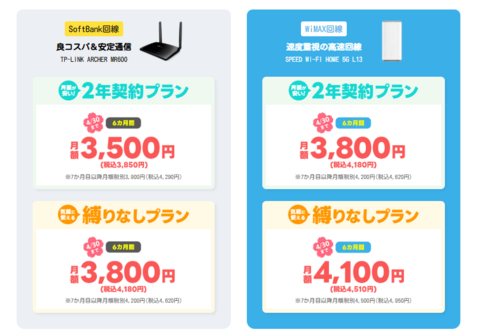 おきらくホームWi-Fi公式サイト