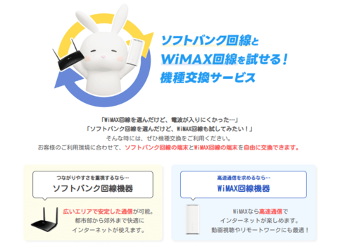 おきらくホームWi-Fi機種変更