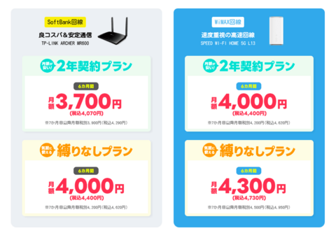 おきらくホームWi-Fi公式サイト