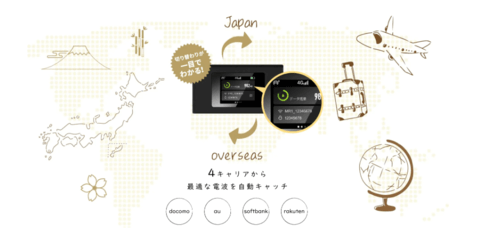 リチャージWiFi公式サイト