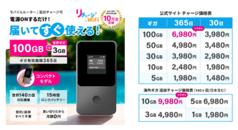 インスタントWiFiT8端末