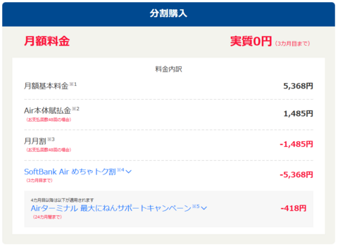 ソフトバンクエアー料金プラン
