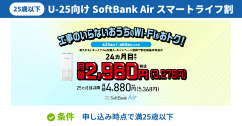 SoftBank Air（スマートライフ割）