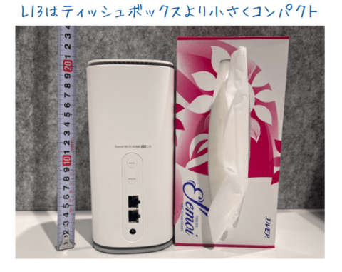 ホームルーター端末のサイズ感