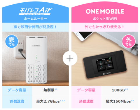 WiFi革命セットメリット