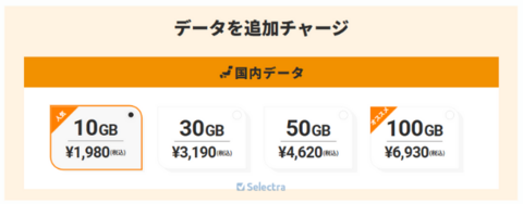 WiFi東京プリペイドのデータ追加方法