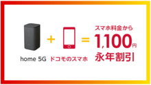 ドコモhome5Gキャンペーン
