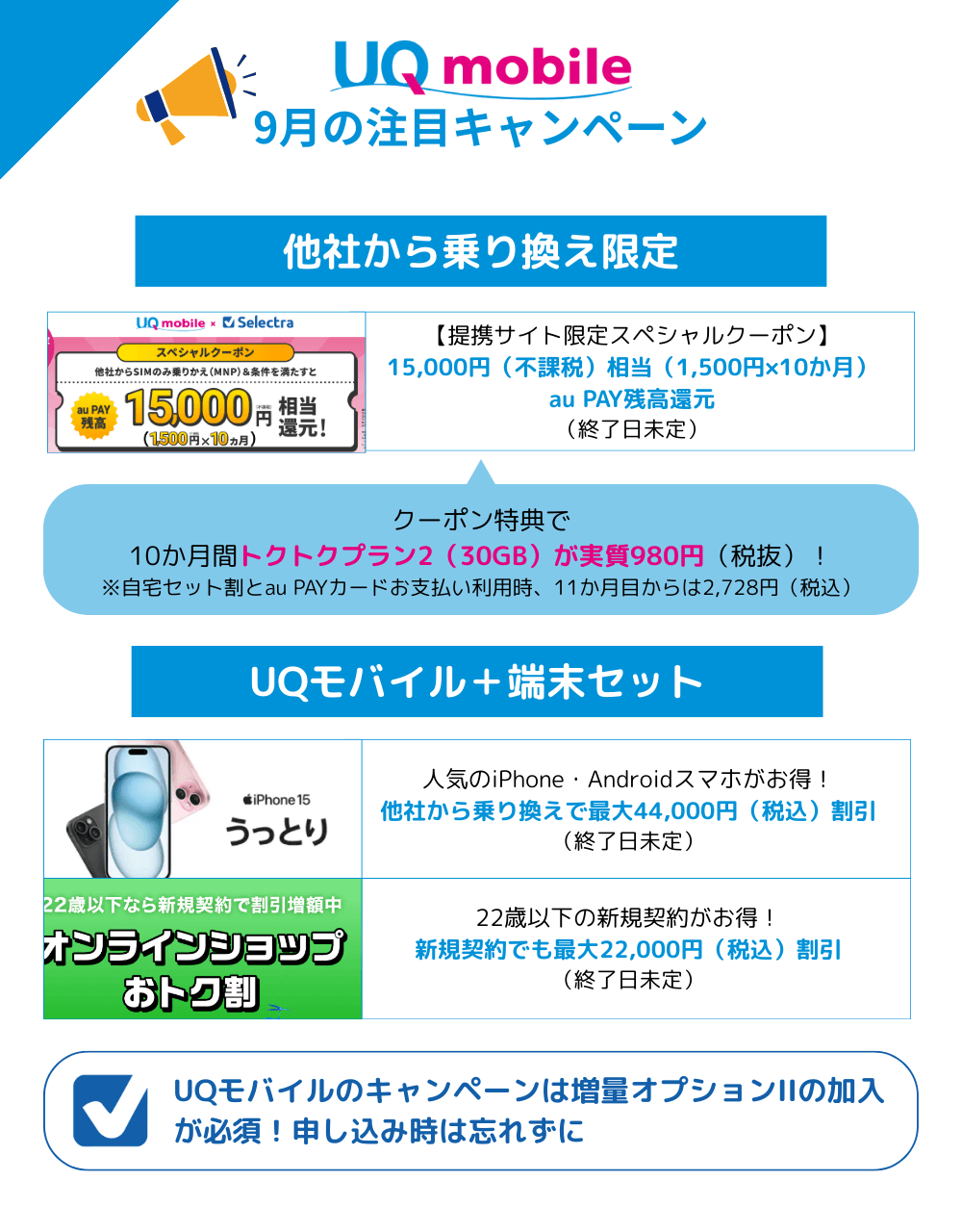 UQモバイルのMNPキャンペーンまとめ