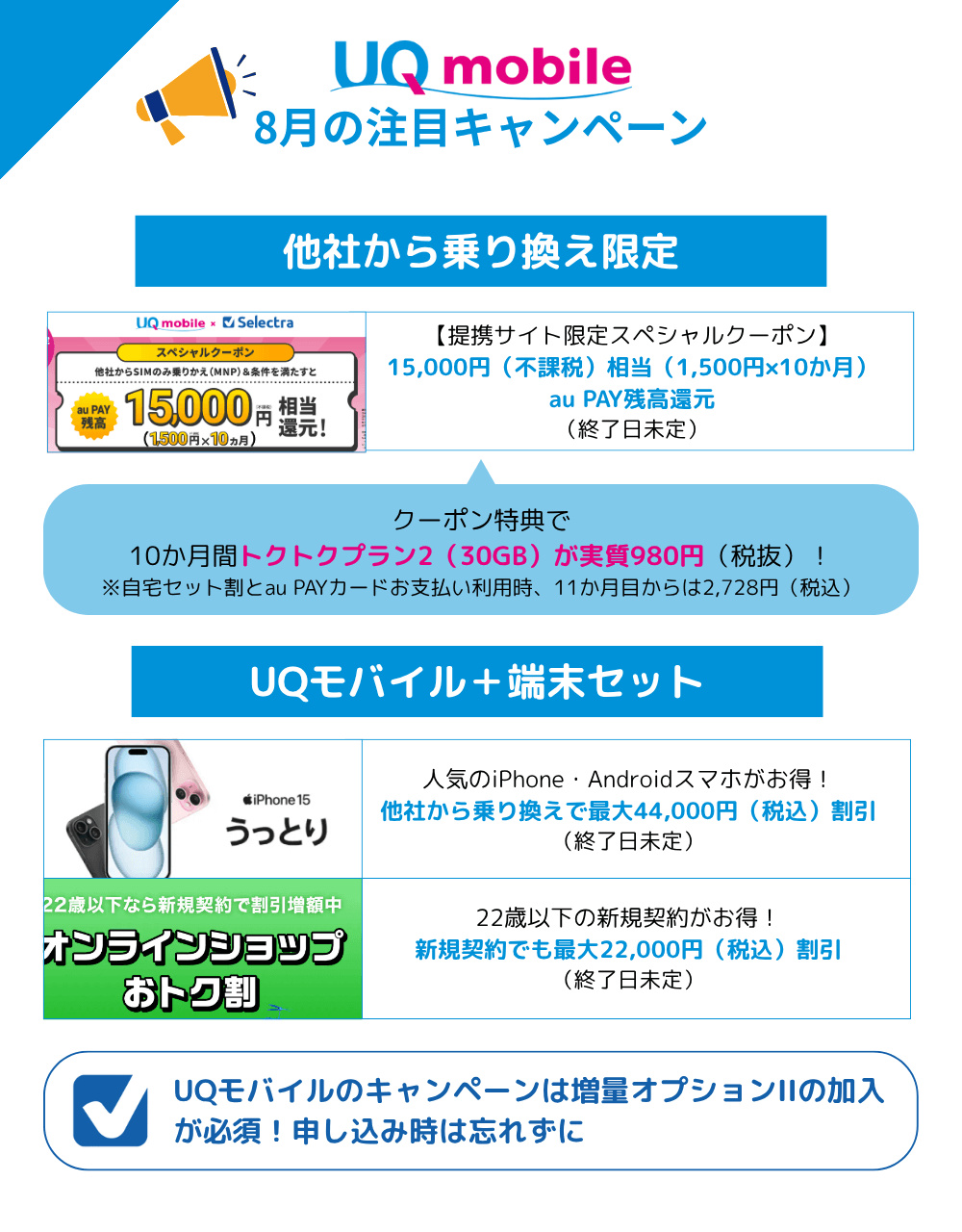 UQモバイルのMNPキャンペーンまとめ