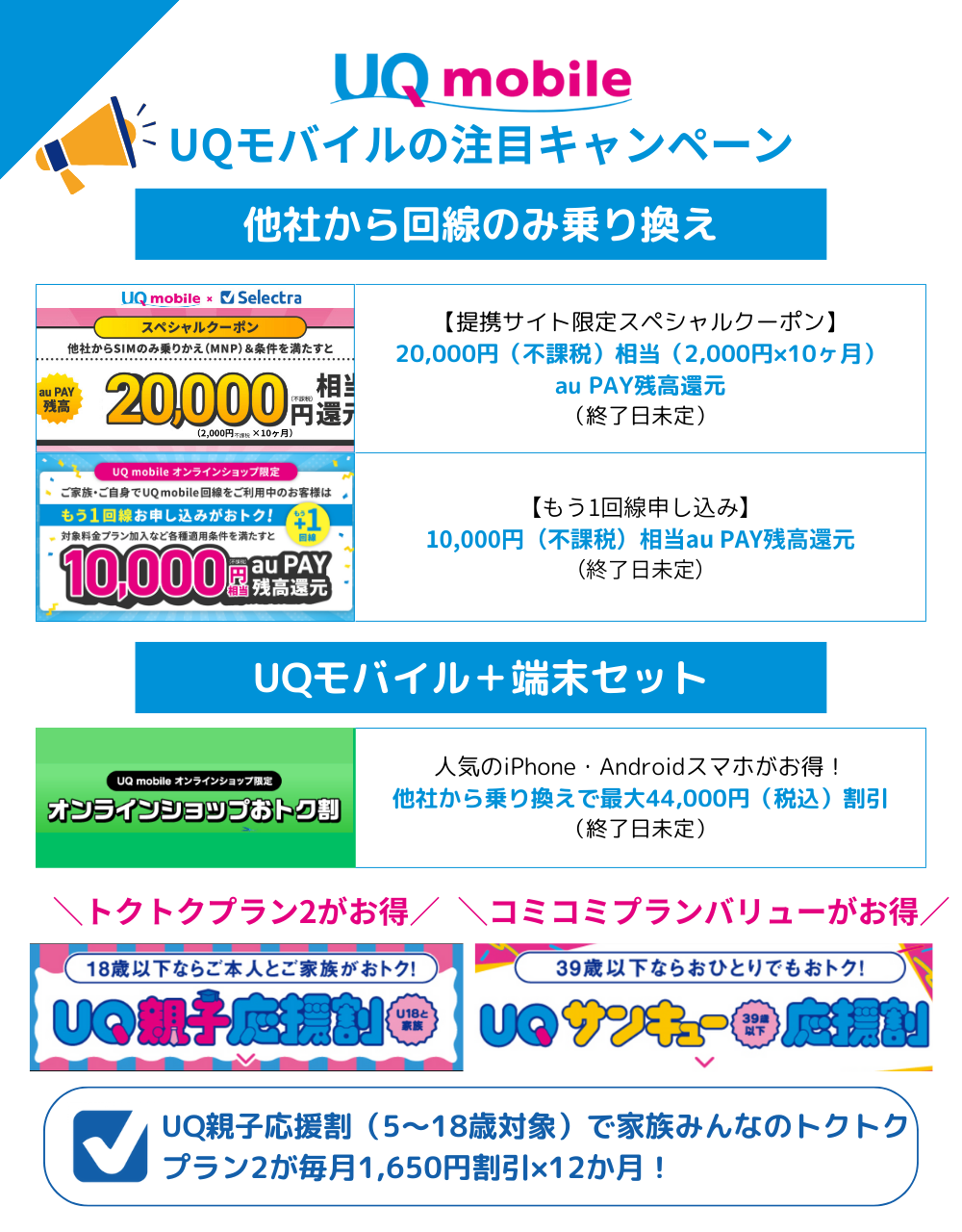 UQモバイルのMNPキャンペーンまとめ