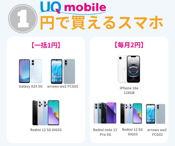 1円スマホUQモバイル
