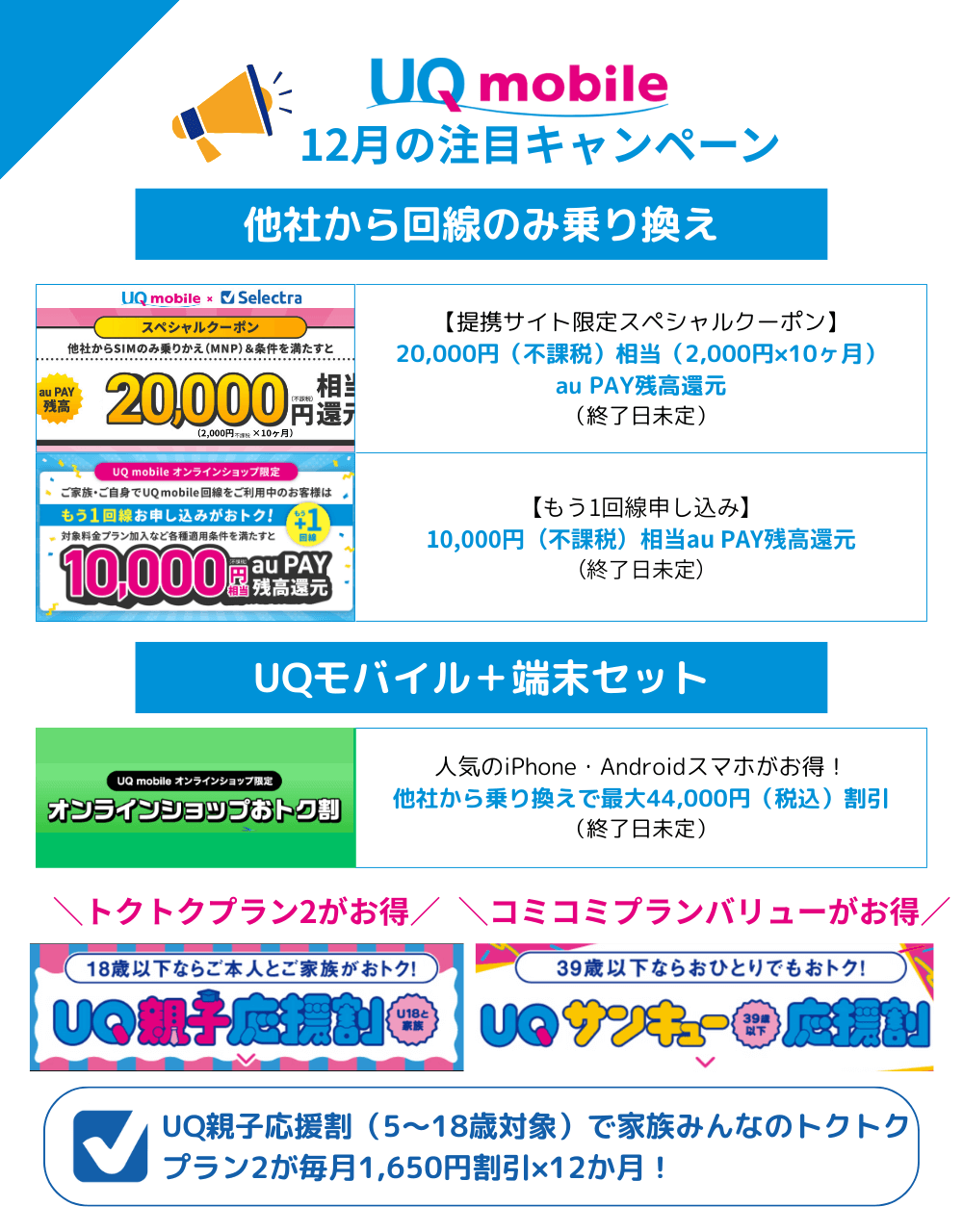 UQモバイルのMNPキャンペーンまとめ