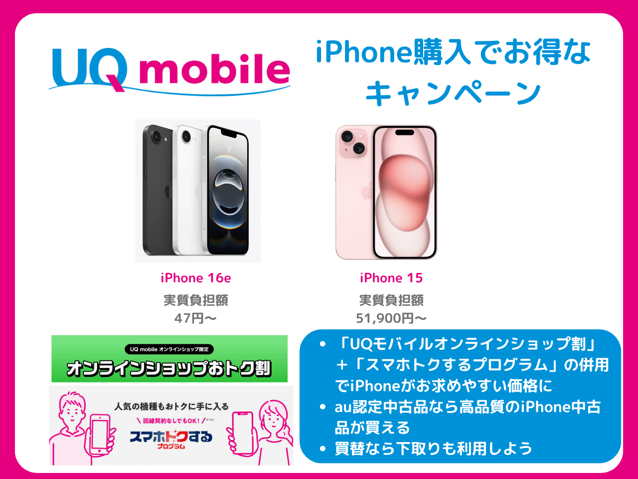 UQモバイルのiPhoneキャンペーン