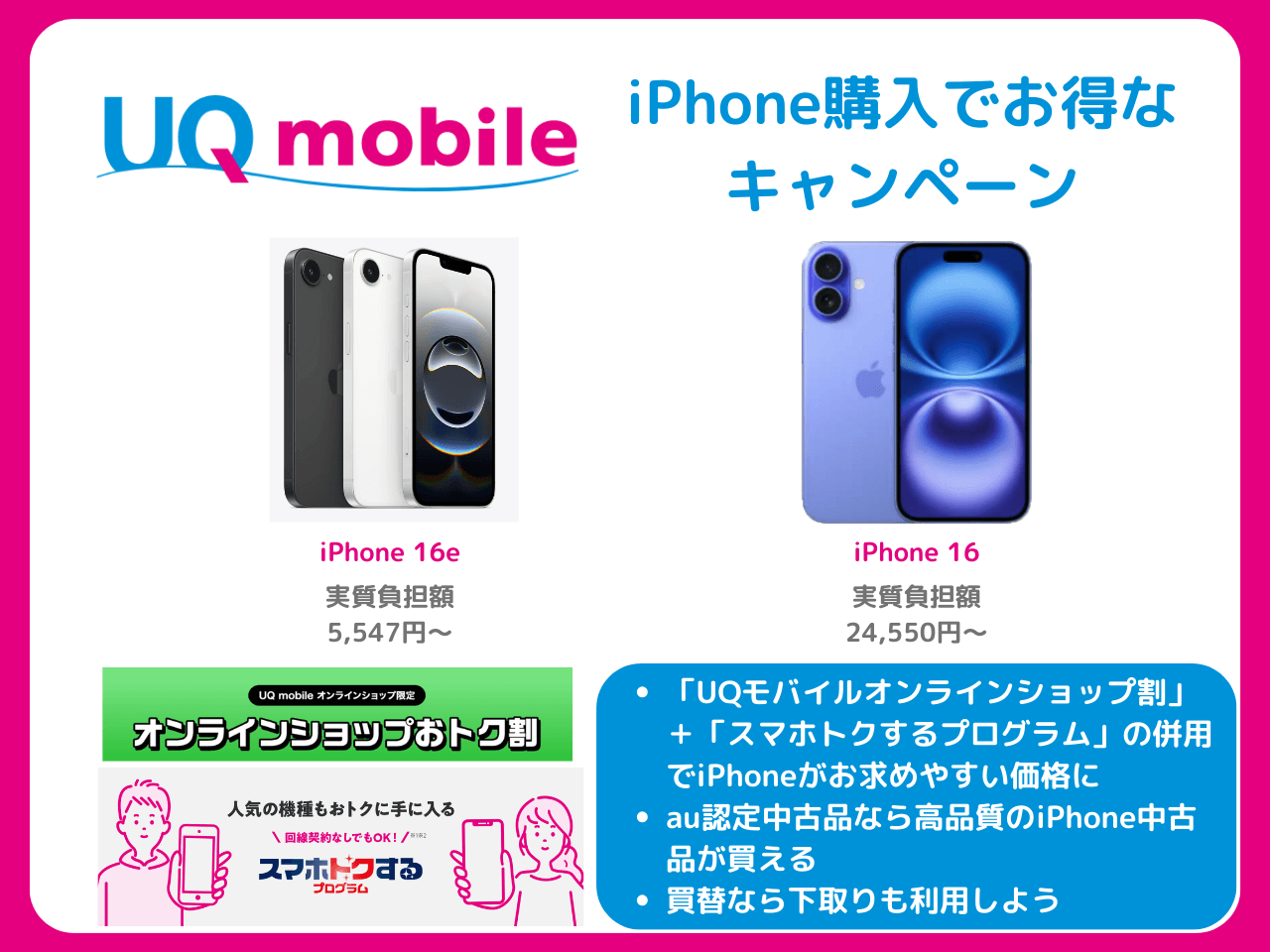 UQモバイルのiPhoneキャンペーン