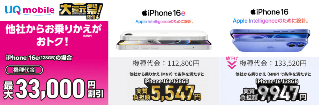 UQモバイルキャンペーン