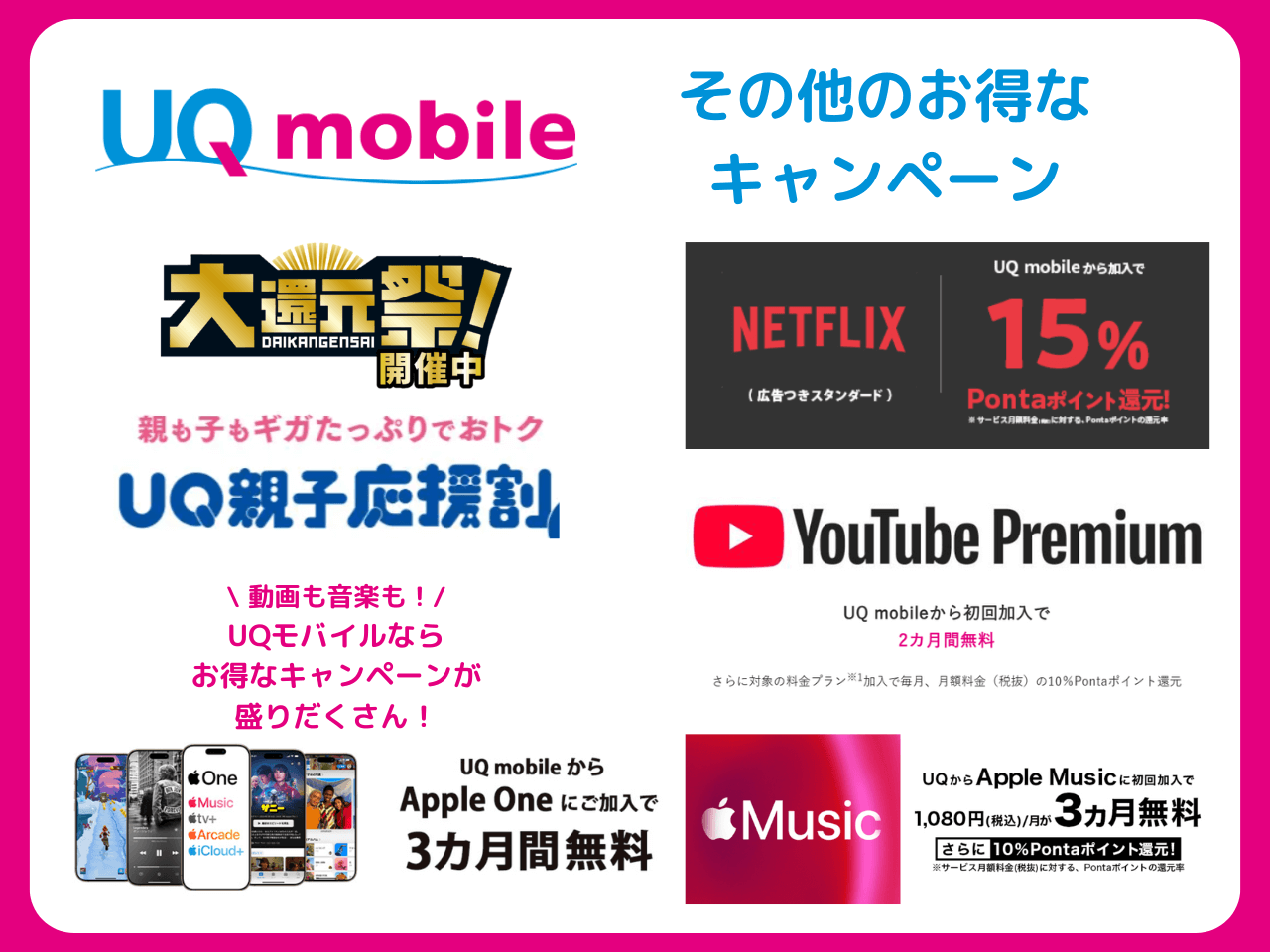 UQモバイルのその他キャンペーン