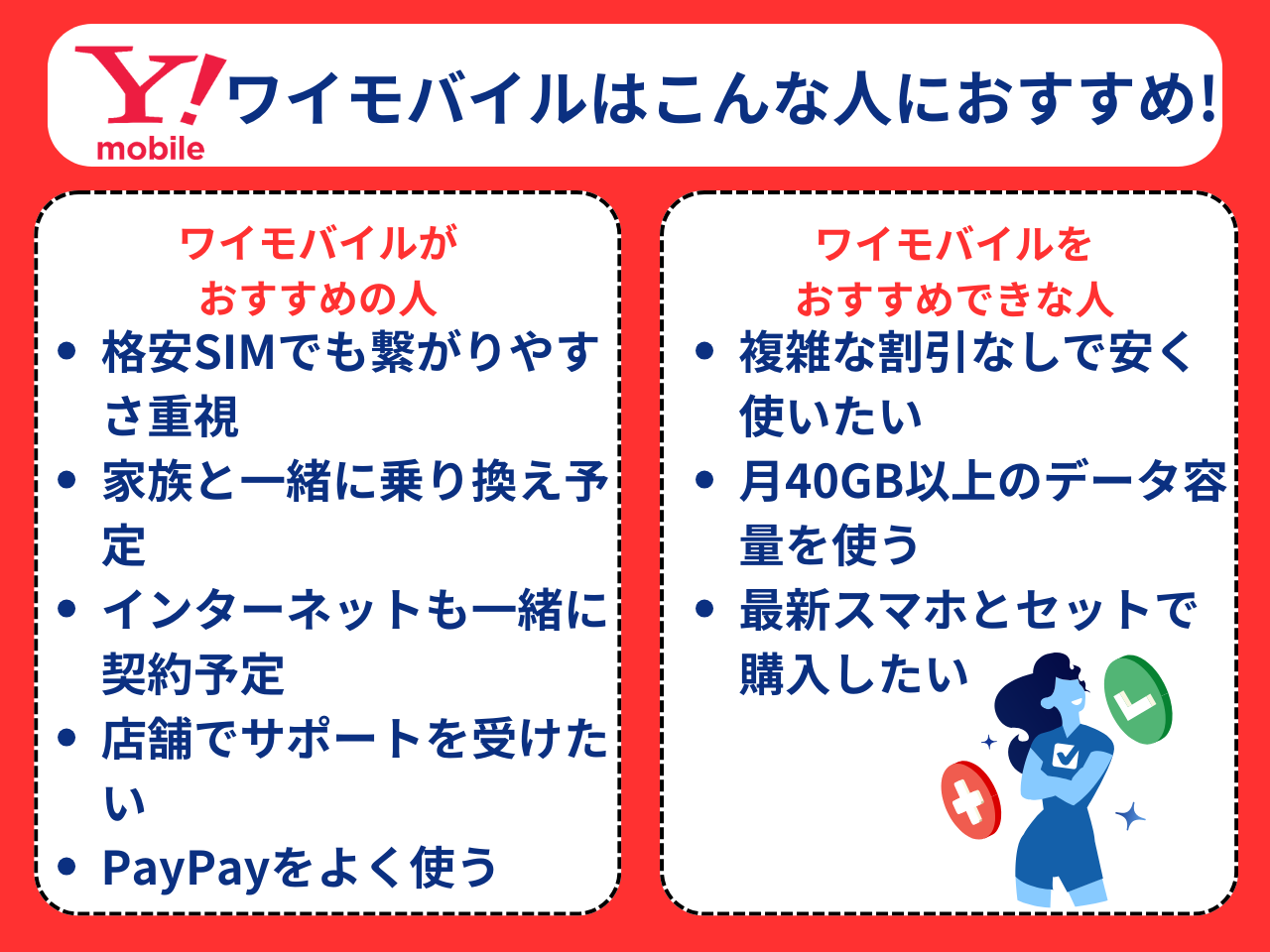 ワイモバイルはこんな人におすすめ