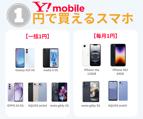 1円スマホワイモバイル