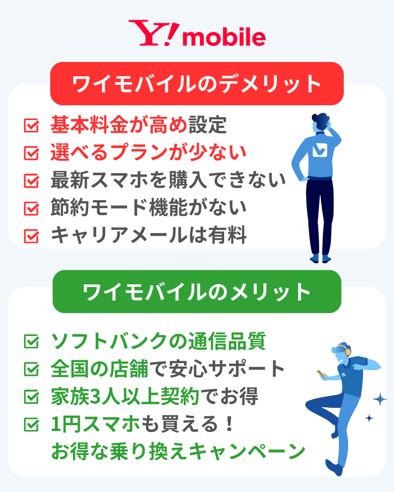 ワイモバイルのデメリットとメリットまとめ