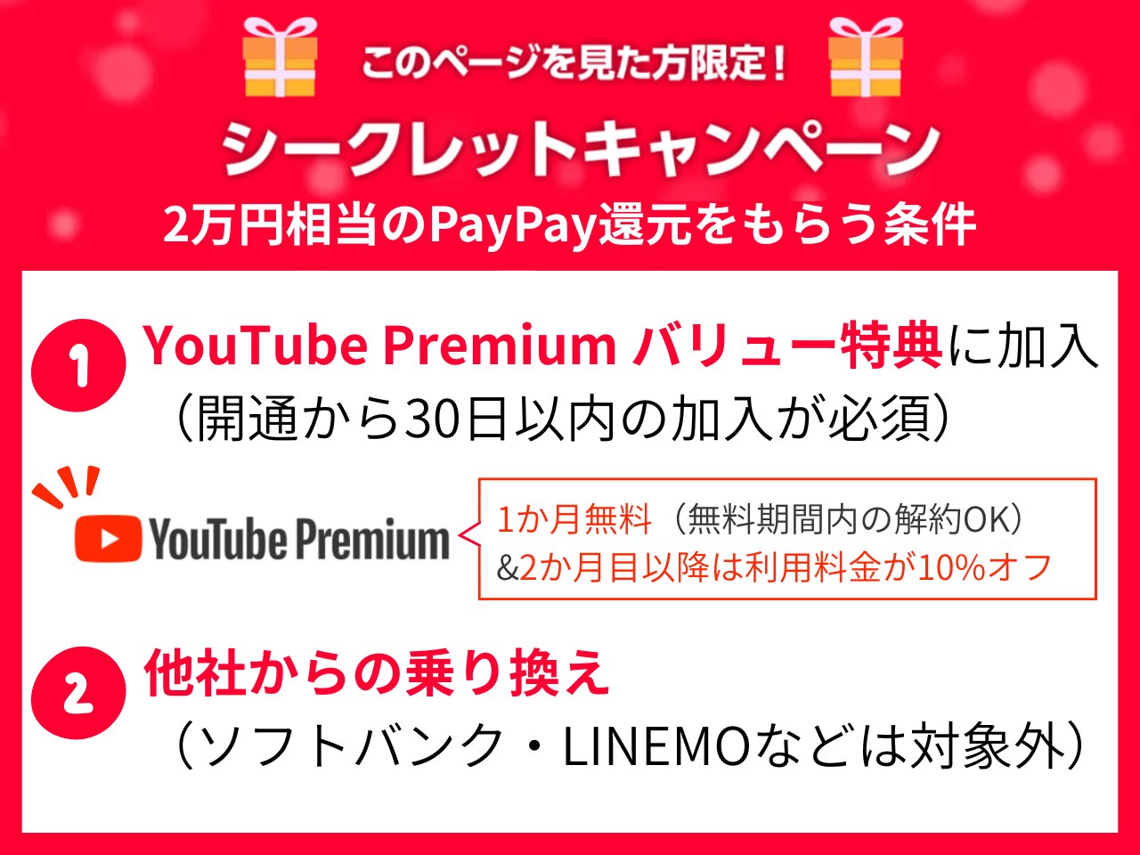 シークレットキャンペーンの条件