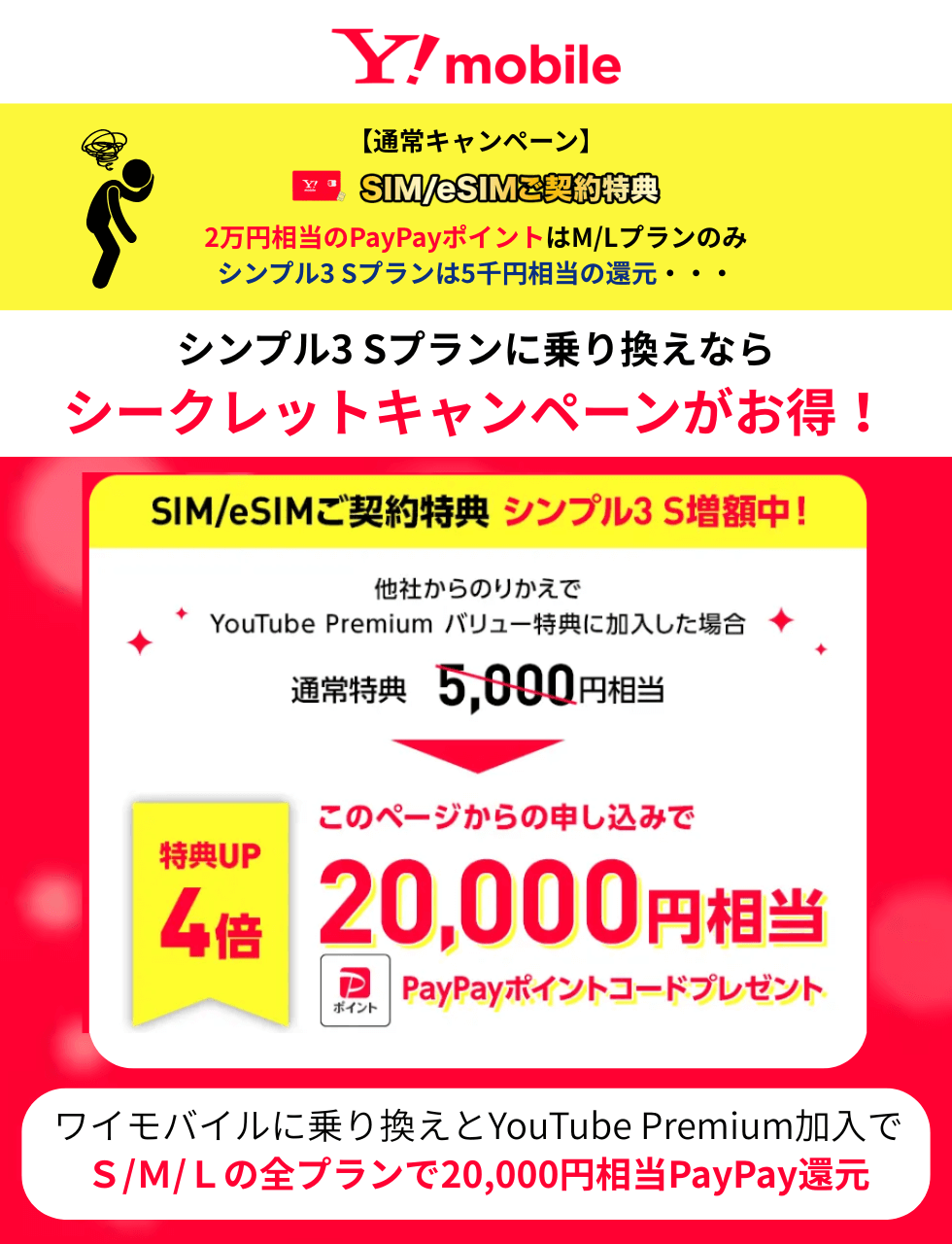 ワイモバイルのシークレットキャンペーン