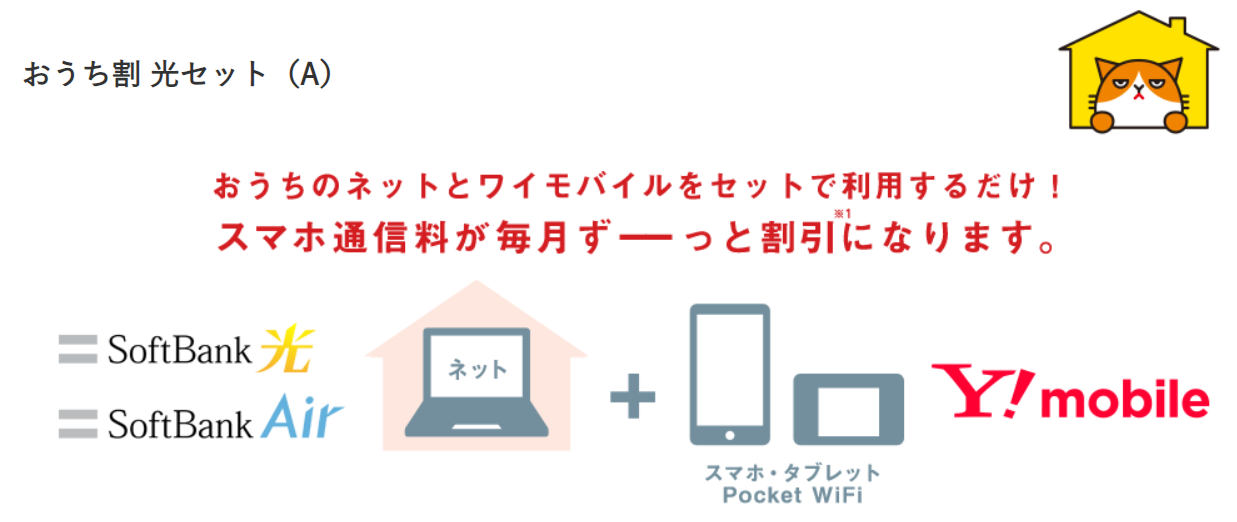 ワイモバイルのおうち割光セット