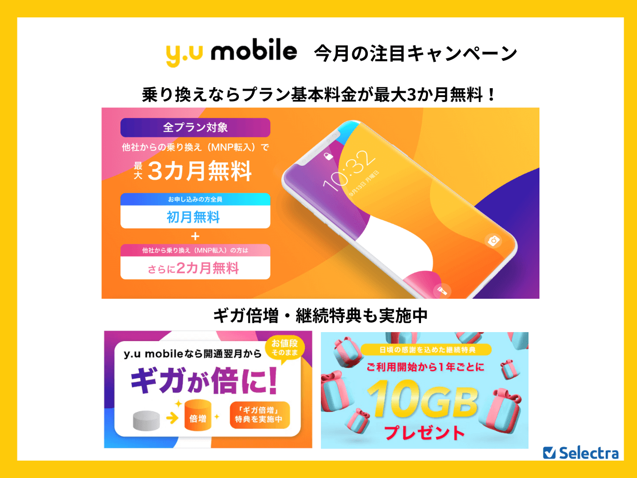 y.umobileのMNPキャンペーンまとめ