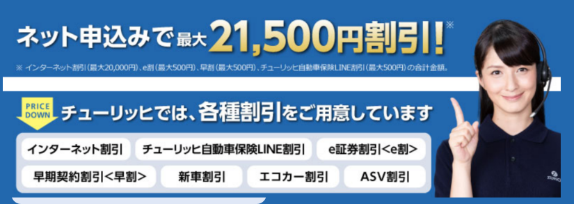 チューリッヒ保険